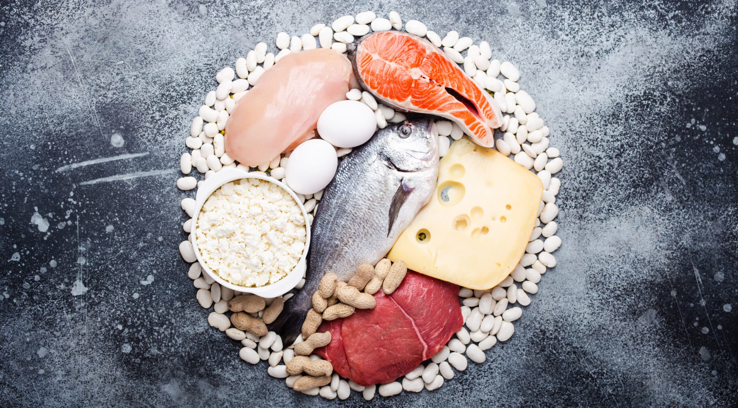 Proteins: Building Blocks of Health
